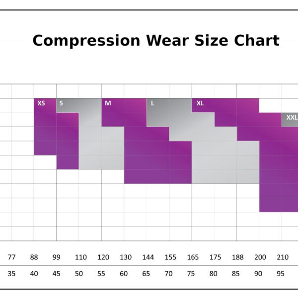 SizeChart_CompressionWear